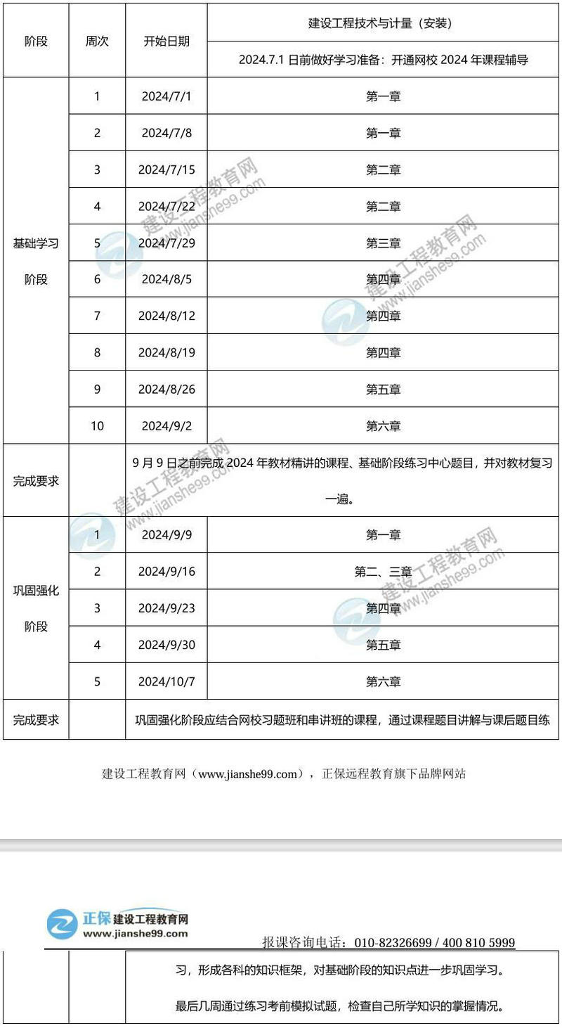 2024年一級造價師百天沖刺學(xué)習(xí)計劃——安裝計量