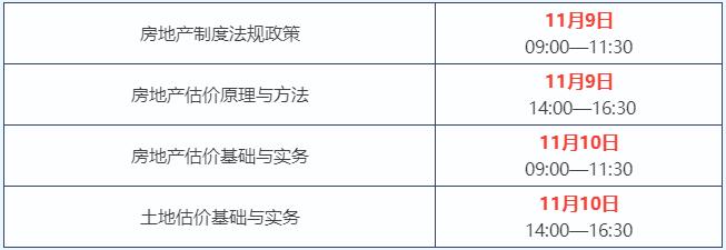 考試科目及時間