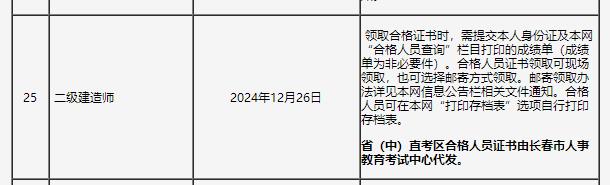 二級(jí)建造師證書領(lǐng)取